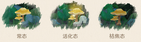 原神三相众物有什么用