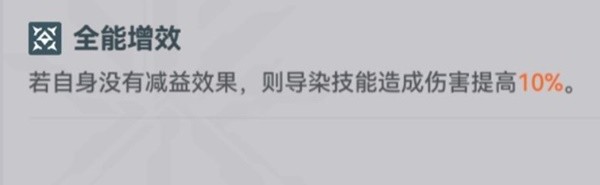 少女前线2追放武器配件大全 所有配件及搭配推荐图片10