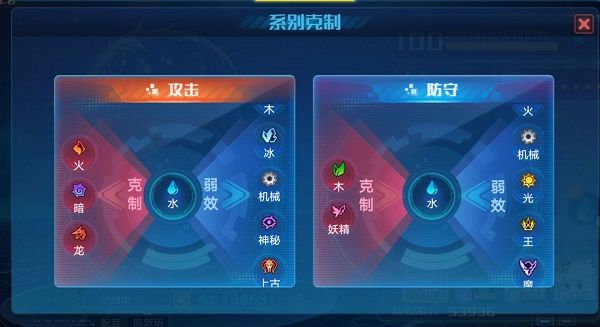 奥拉星手游洛洛离逆元装备怎么选