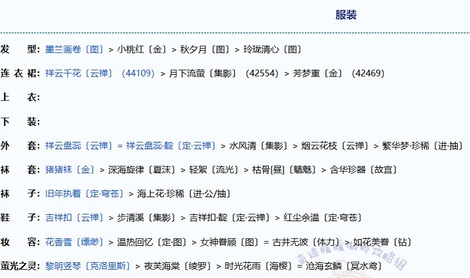 奇迹暖暖诸星归位怎么拿高分