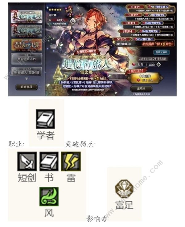 歧路旅人大陆的霸者角色优缺点分析 哪些卡池值得抽图片5