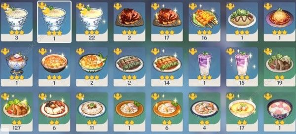 原神娜维娅全突破材料收集大全 娜维娅所有突破资源收集位置一览图片3