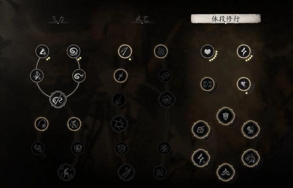 黑神话悟空40级怎么加点