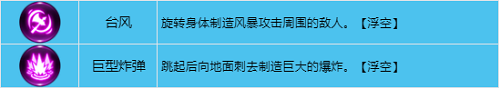 龙之谷世界战士技能怎么加点
