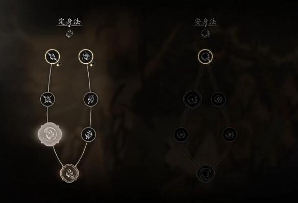 黑神话悟空40级怎么加点