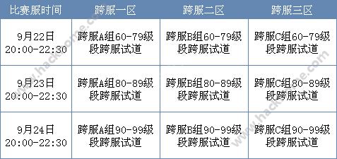 问道手游9月跨服试道比赛流程及活动规则图片2
