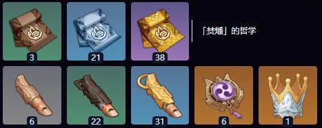 原神希诺宁天赋突破材料有哪些