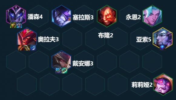 金铲铲之战屠龙拉夫阵容怎么玩
