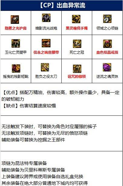 dnf110版本魔神装备怎么搭配