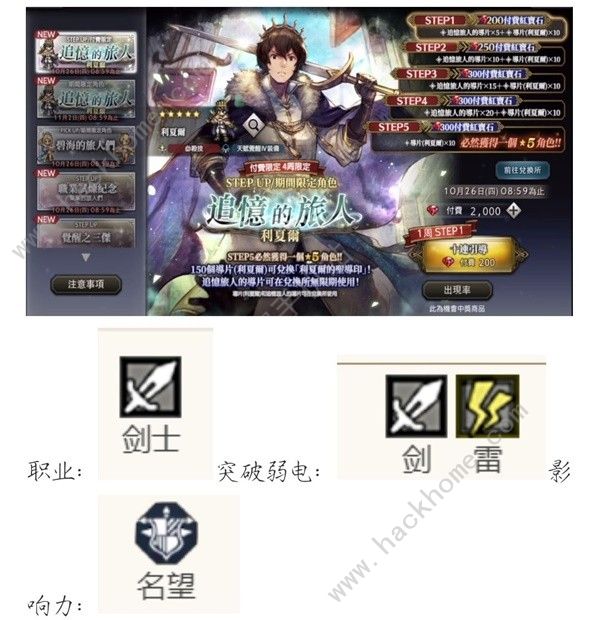 歧路旅人大陆的霸者角色优缺点分析 哪些卡池值得抽