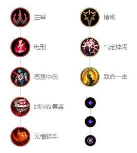 英雄联盟s12冰晶凤凰符文怎么带