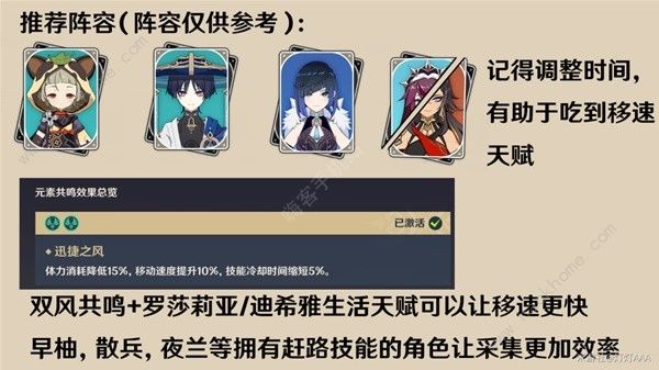 原神圣金虫及丘丘萨满速刷攻略 新版本圣金虫及丘丘萨满刷取路线图图片2