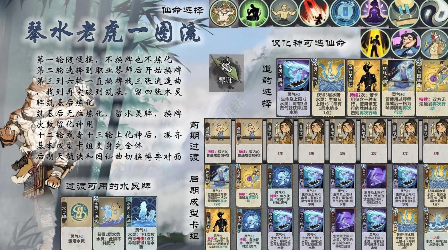 弈仙牌琴水虎新手攻略 最强琴水虎一图流搭配技巧