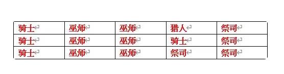 仙境传说爱如初见MVP攻略 MVP计算方法及达成技巧图片4