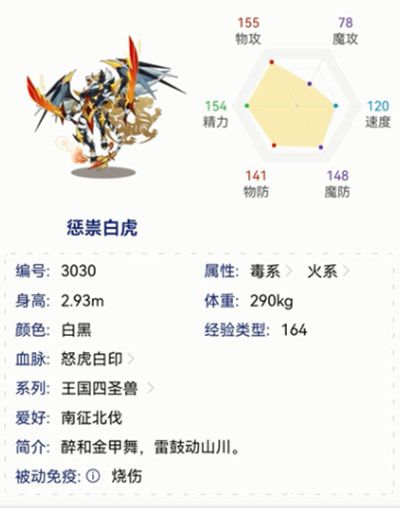 洛克王国惩崇白虎怎么获得