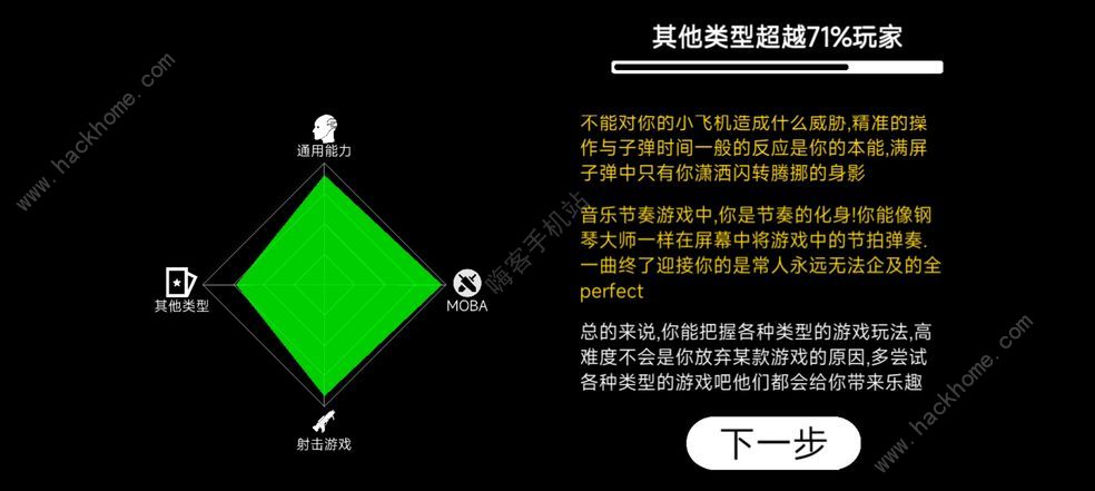 我的游戏天赋攻略大全 新手少走弯路技巧总汇图片2