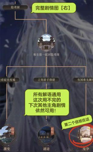如鸢左慈山可崩怎么过