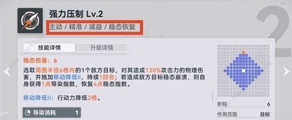 少女前线2追放武器配件大全 所有配件及搭配推荐图片2