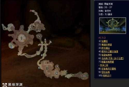 魔兽世界黑暗深渊地图怎么开