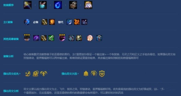 金铲铲之战斩四龙雷恩加尔阵容怎么搭配