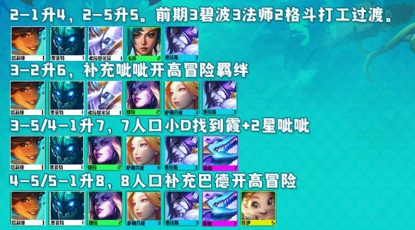 金铲铲之战碧波龙法阵容怎么玩