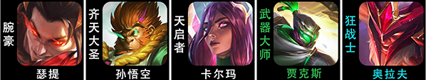 云顶之弈s7.5强势阵容有哪些