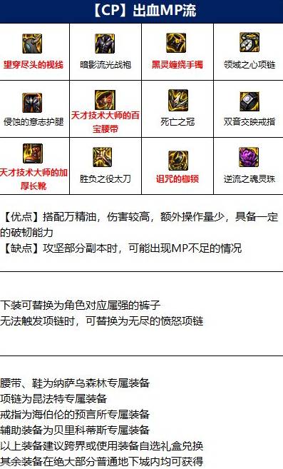 dnf110版本魔神装备怎么搭配