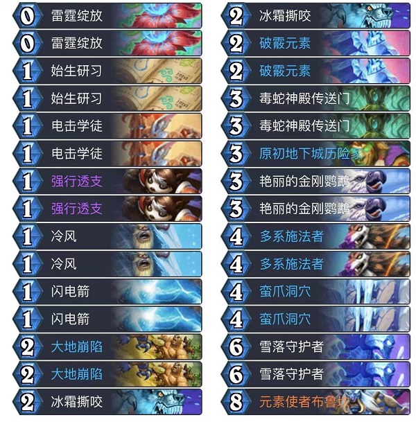 炉石传说2022萨满祭司卡组是什么