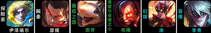 云顶之弈s7.5强势阵容有哪些