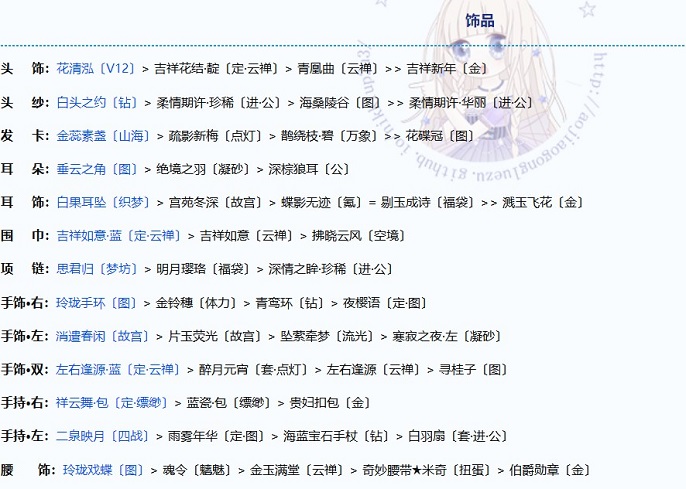 奇迹暖暖诸星归位怎么拿高分