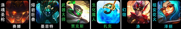 云顶之弈s7.5强势阵容有哪些