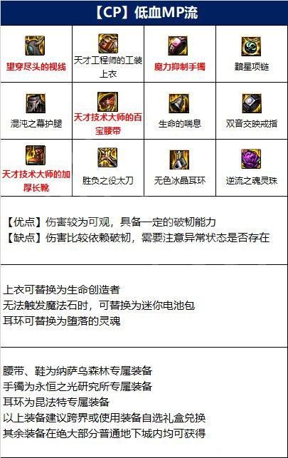 dnf110级鬼泣装备怎么选