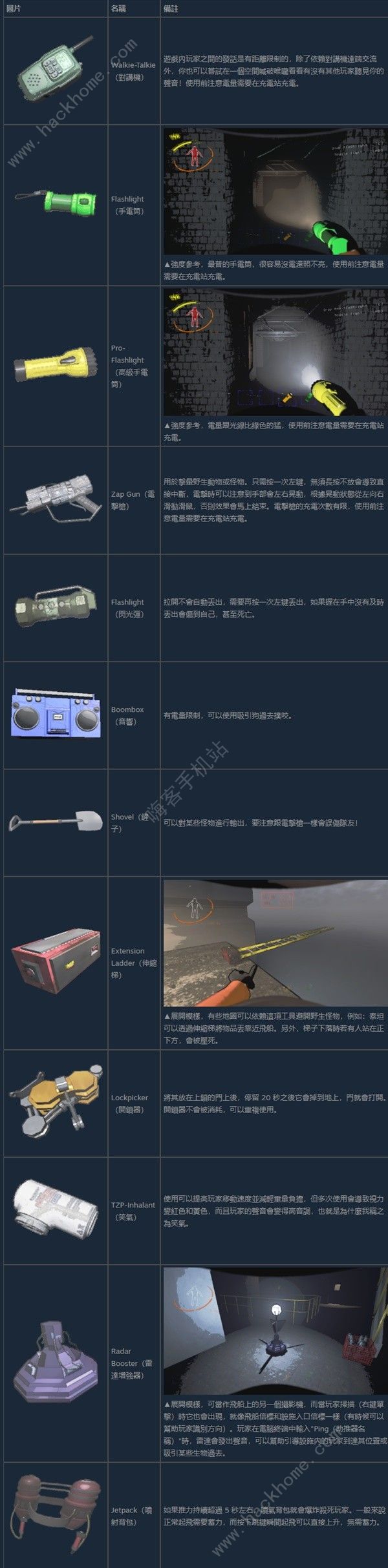 致命公司终端机商店物品大全 终端机商店所有物品一栏图片2