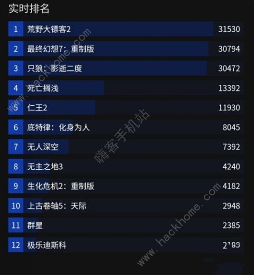 epic神秘游戏2023年12月大全 最新epic12月神秘游戏名单一览图片19