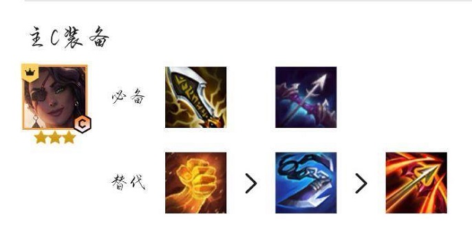 云顶之弈莎弥拉怎么给装备