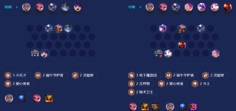 金铲铲之战爱心秘术卫士怎么玩