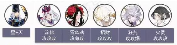 阴阳师伪神乐怎么打