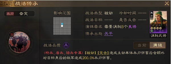 三国志战棋版A级战法哪些好