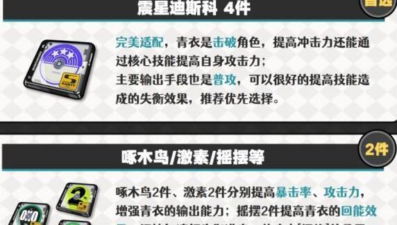 绝区零青衣驱动怎么搭配