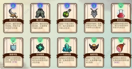 召唤骑士团圣遗物获取攻略 圣遗物组合搭配推荐图片5