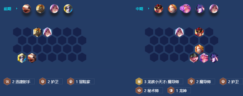 金铲铲之战魔导萨勒芬妮怎么玩
