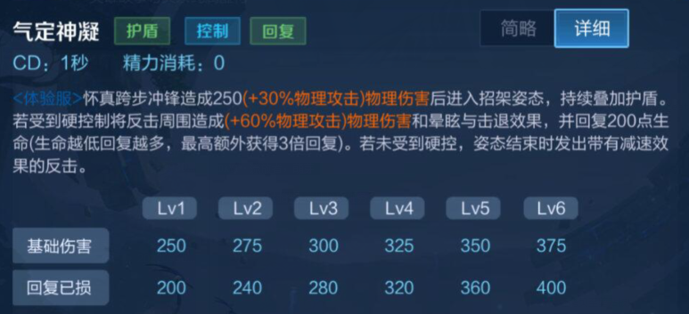 王者荣耀赵怀真技能是什么