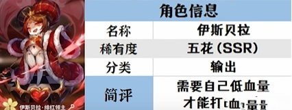宝石研物语伊恩之石五花角色哪些值得养