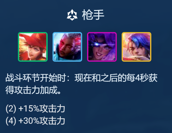 金铲铲之战S8秘术斗枪阵容怎么玩