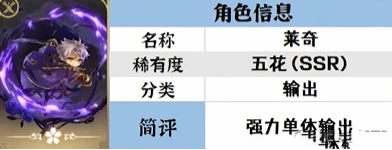 宝石研物语伊恩之石五花角色哪些值得养