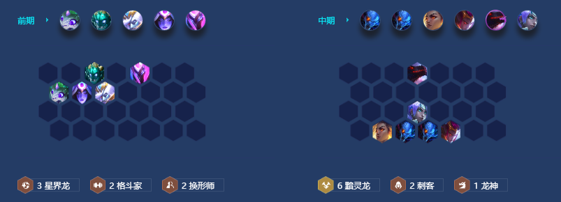 金铲铲之战黯灵刺客怎么玩