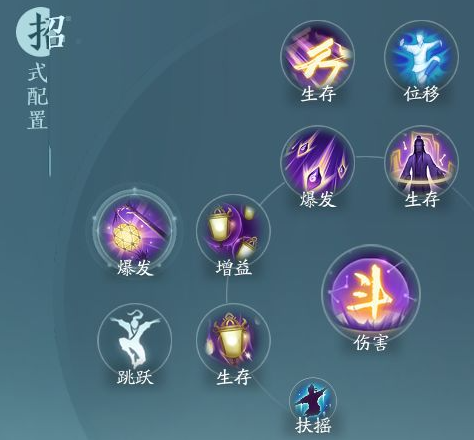 剑网3无界衍天宗太玄经奇穴怎么选择