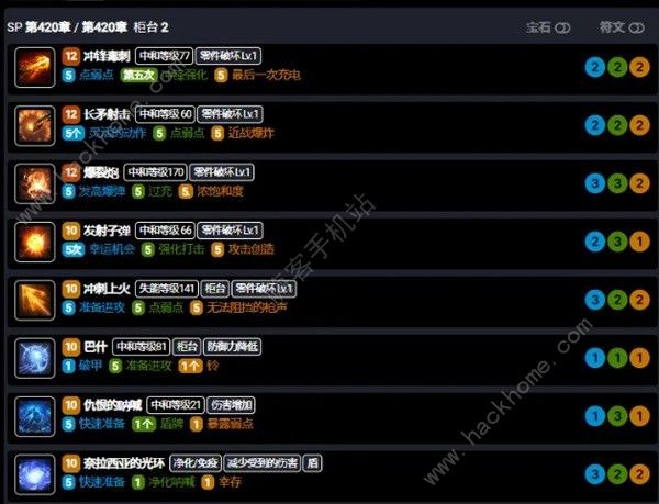 命运方舟裁决者配装攻略 裁决者全流派配装推荐图片2