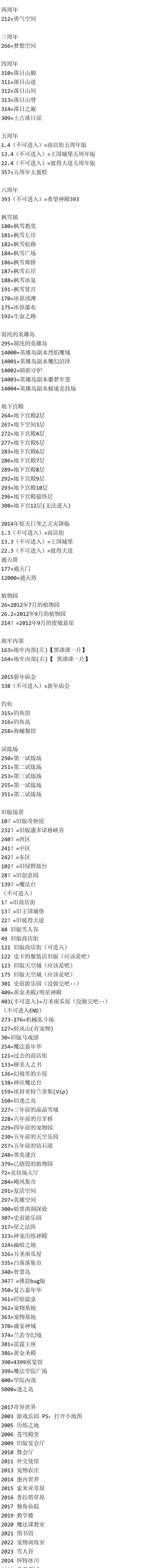 洛克王国隐藏地图编号是多少