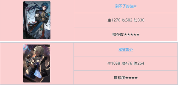 崩坏星穹铁道刃光锥怎么选